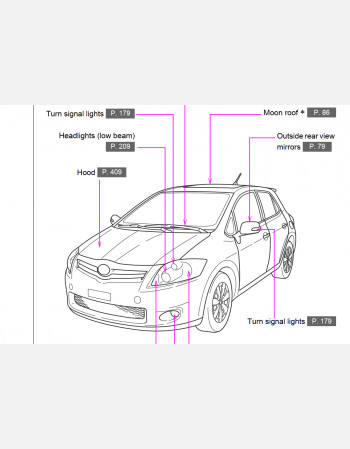 2013 - 2015 toyota auris owners manual rhd and lhd